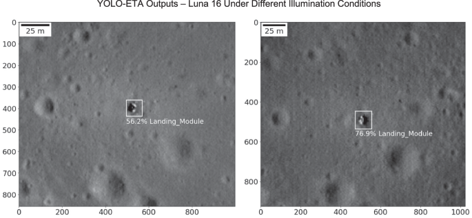 Fig. 11: Application of YOLO-ETA to LROC images (M159582808L (left) and M137176998L (right)) with varying illumination at the known coordinates of the Luna 16 spacecraft, unseen by model.