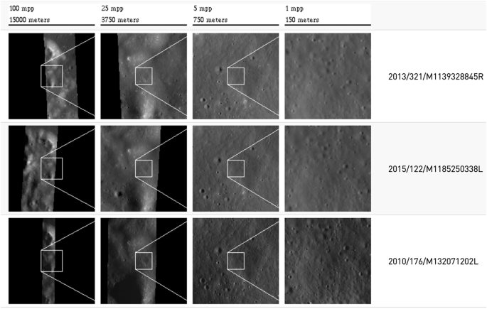 Fig. 13: Searching for further LROC image products at the coordinates of the initial potential Luna 9 identification by YOLO-ETA.