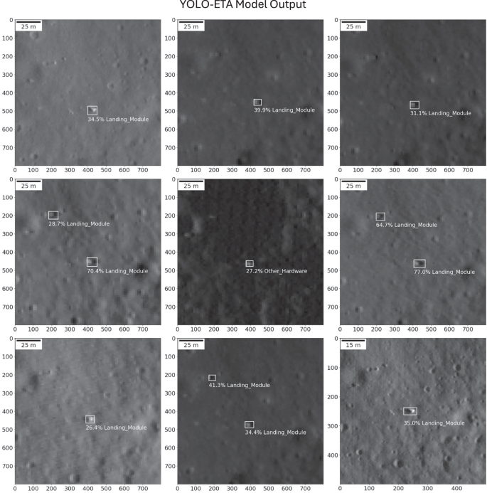 Fig. 2: Potential Luna 9 spacecraft detections by the YOLO-ETA machine learning model in multiple Lunar Reconnaissance Orbiter Narrow Angle Camera image products with variances in illumination, phase angle and camera altitude.