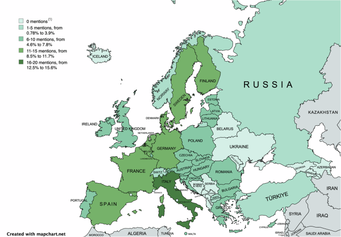 Fig. 6: The geography of Europe as reflected in the CE policy analyses between 2012 and 2023.