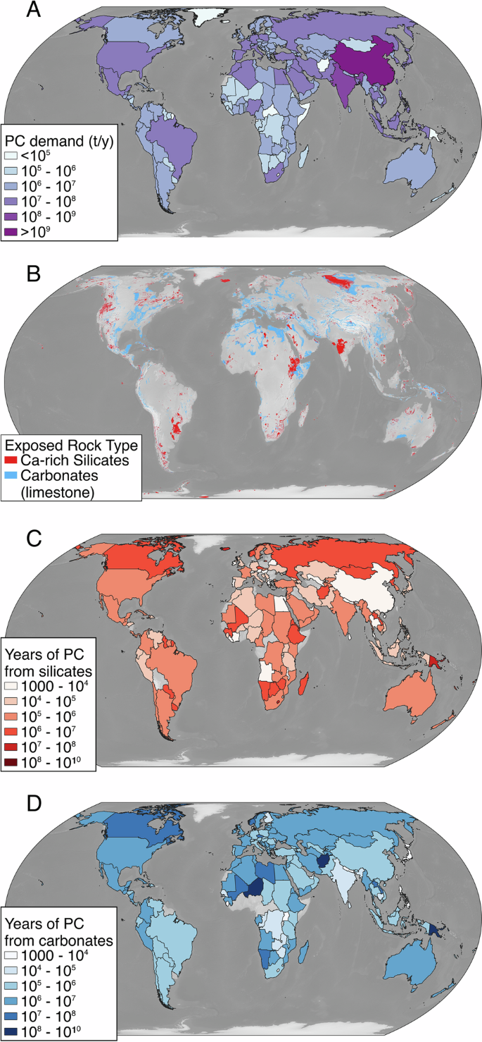 Fig. 1: Global PC demand, distribution of calcium in the earths’ crust, and PC supply from silicates and carbonates.