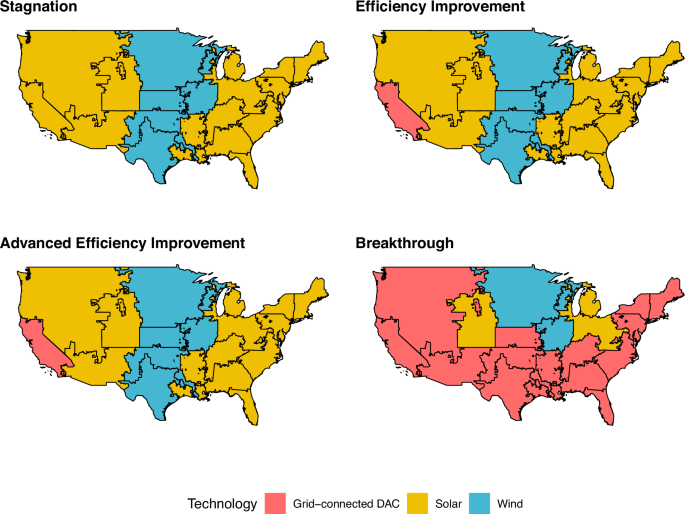Fig. 2: Most cost-effective technology by region.