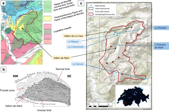 thesis geological model figure 2