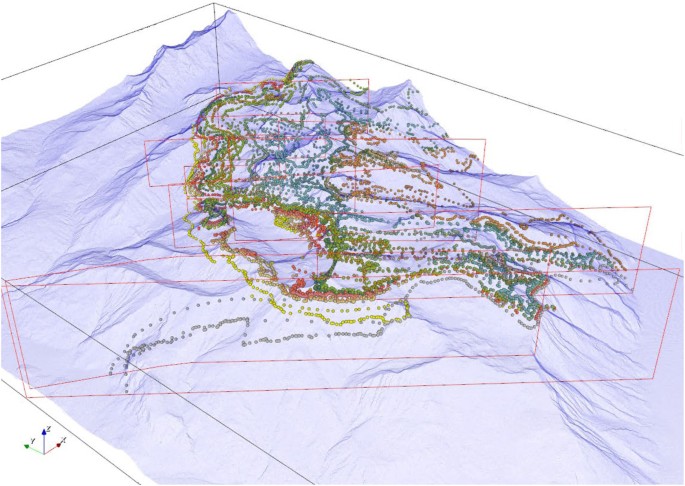 thesis geological model figure 6