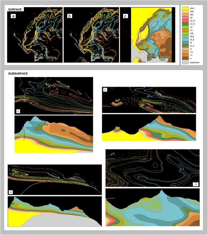 thesis geological model figure 7