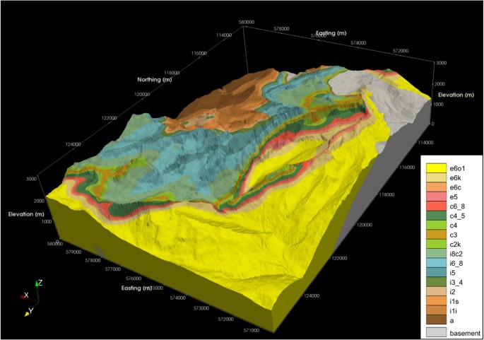 thesis geological model figure 8