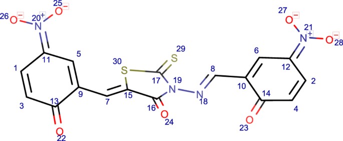 Automated evaluation of consistency within the PubChem Compound database |  Scientific Data