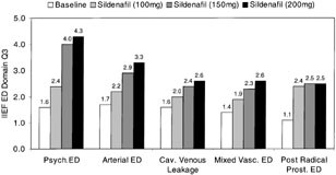 figure1