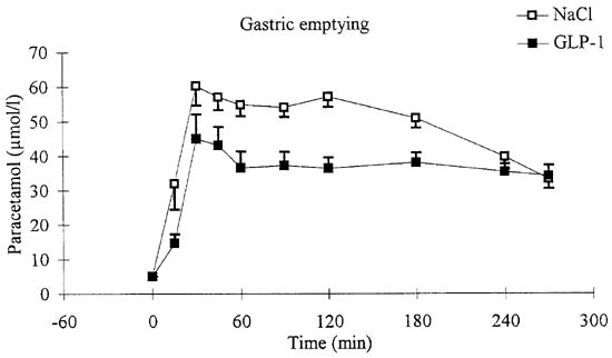 online weight loss consultations glp-1 medications Hers GLP-1 Weight Loss Guide 2026: Injectable and Oral Treatment Options  for Women (Semaglutide and Tirzepatide)