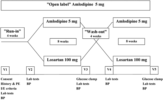 best laxative for tirzepatide Laxatives for Weight Loss: Do They Work and Are They Safe? best laxative for tirzepatide Laxatives for Weight Loss: Do They Work and Are They Safe?