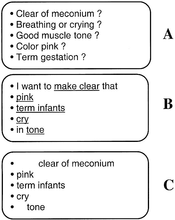 Using Mnemonics And Visual Imagery To Teach The New Neonatal Resuscitation Program Journal Of Perinatology
