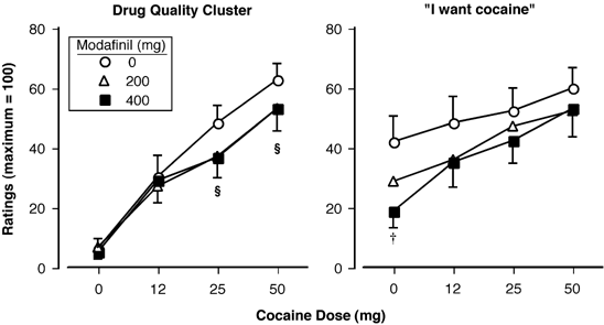 i-doser version 4.5 (cracked) over 200 doses i-doser version 4.5 (cracked) over 200 doses