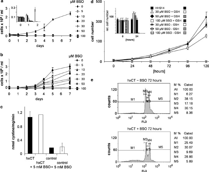how much does cjc and ipamorelin increase hgh comparison low dose hgh vs cjc-1295 ipamorelin anti-aging Sermorelin vs. CJC-1295 vs. Ipamorelin how much does cjc and ipamorelin increase hgh comparison low dose hgh vs cjc-1295 ipamorelin anti-aging Sermorelin vs. CJC-1295 vs. Ipamorelin