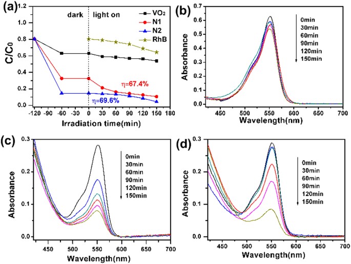 figure 14