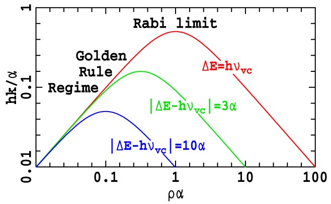 Assignment Of The Q Bands Of The Chlorophylls Coherence Loss Via Q X Q Y Mixing Scientific Reports Assignment Of The Q Bands Of The Chlorophylls Coherence Loss Via Q X Q Y Mixing Scientific Reports