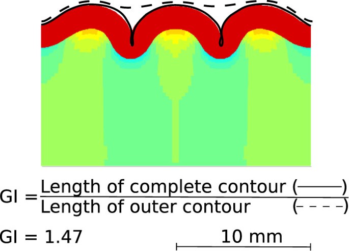 figure 9