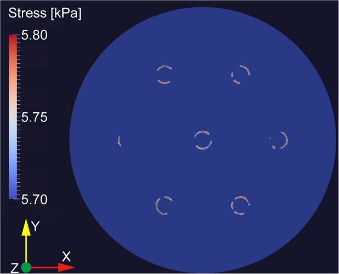 figure 8