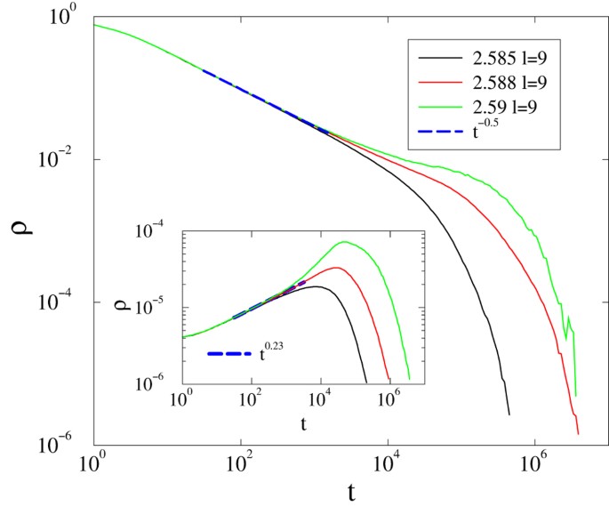 figure 16