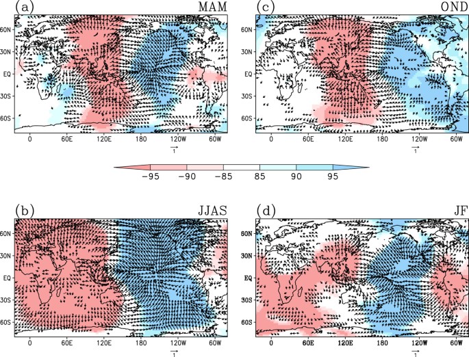 Impacts Of The Enso Modoki And Other Tropical Indo Pacific Climate Drivers On African Rainfall Scientific Reports Impacts Of The Enso Modoki And Other Tropical Indo Pacific Climate Drivers On African Rainfall Scientific Reports