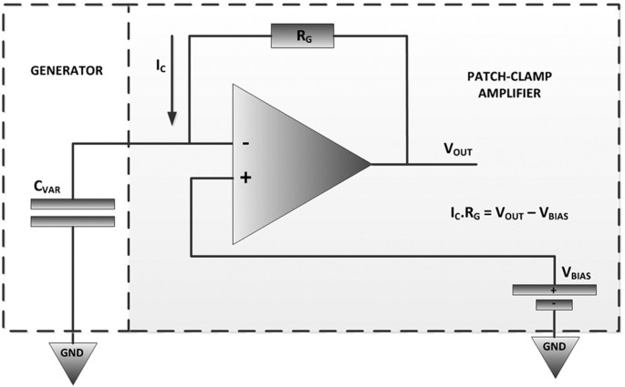 Environmentally Friendly Power Generator Based On Moving Liquid Dielectric And Double Layer Effect Scientific Reports
