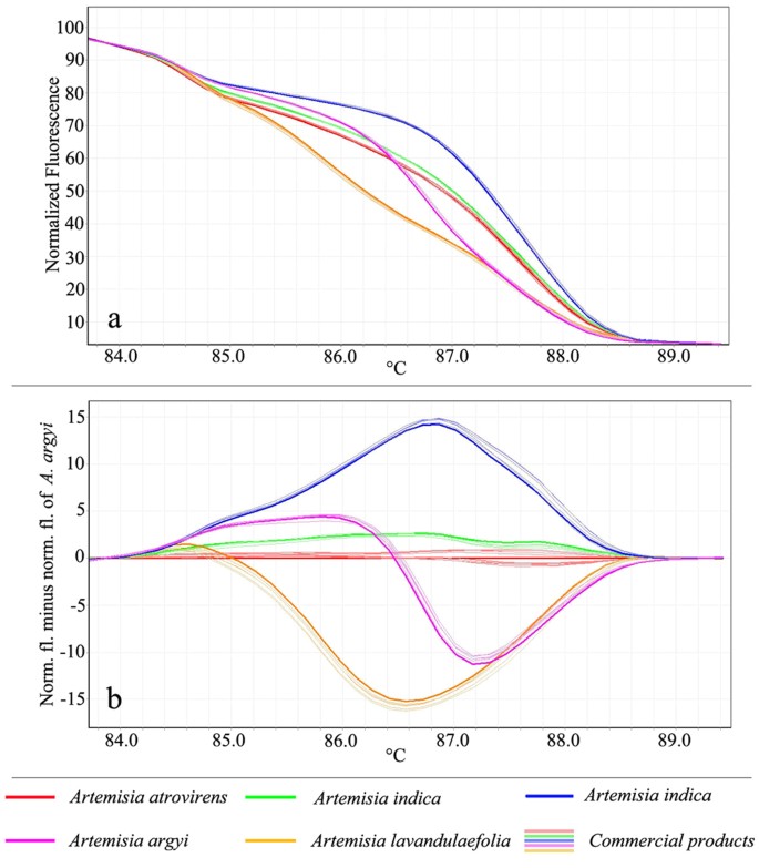 plot resolution origin graphing plot resolution origin graphing