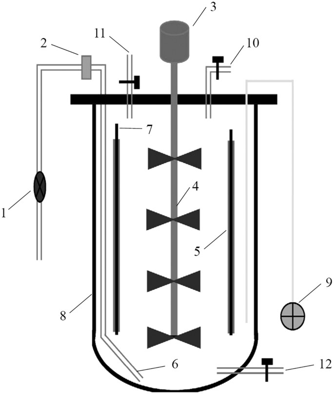 figure 8