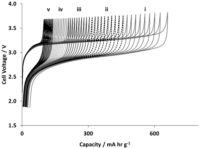 figure 8