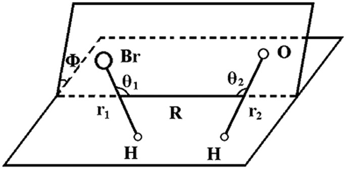 figure 8