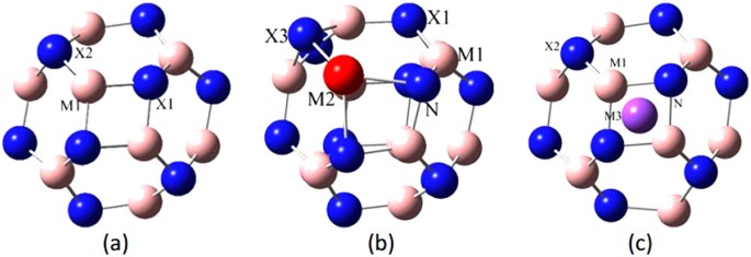 Be 12 O 12 Nano Cage As A Promising Catalyst For Co 2 Hydrogenation Scientific Reports Be 12 O 12 Nano Cage As A Promising Catalyst For Co 2 Hydrogenation Scientific Reports