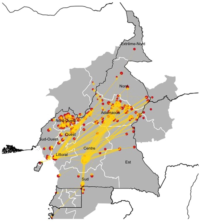 Implications Of The Cattle Trade Network In Cameroon For Regional Disease Prevention And Control Scientific Reports