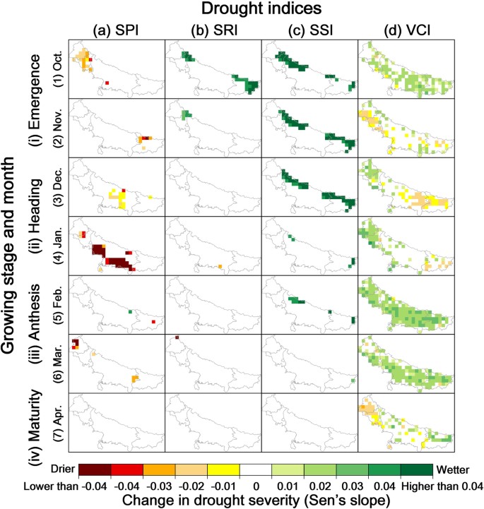 short case study on drought in india figure 4