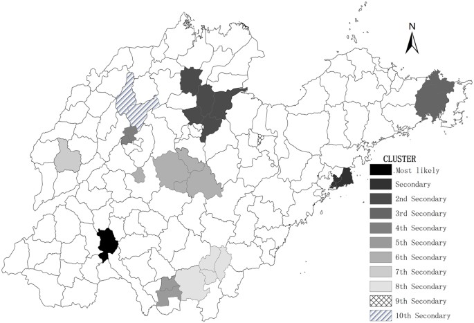 Figure 5: Spatial clusters of mumps in Shandong Province, China from 2005–2014.