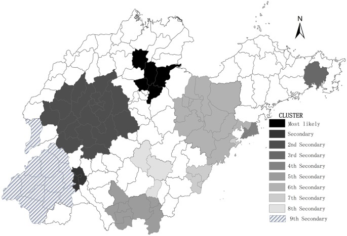 Figure 6: Spatial-temporal clusters of mumps in Shandong Province, China from 2005–2014.
