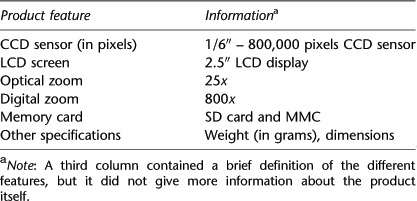 figure c