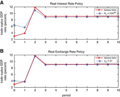 plot twists - FasterCapital