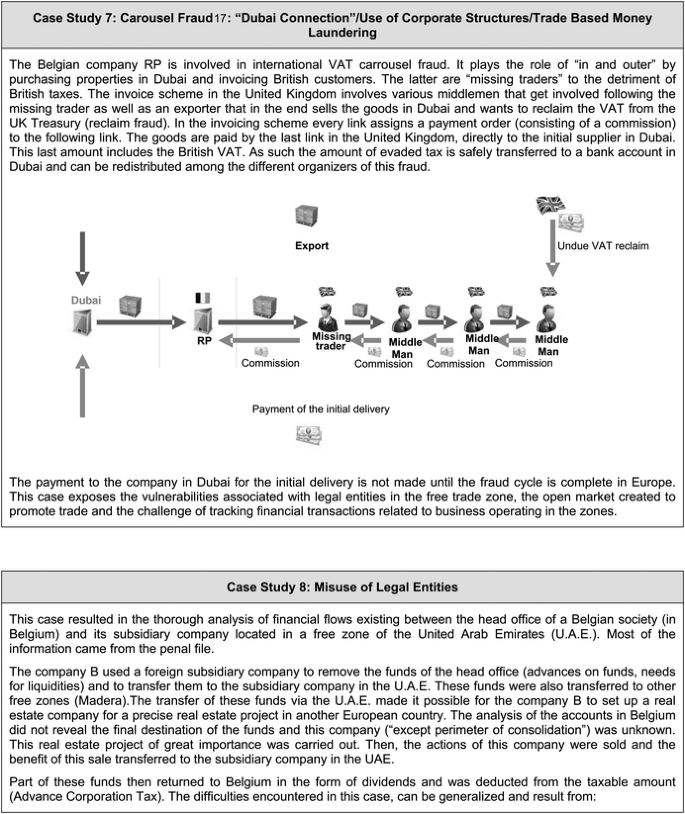 Cuckoo smurfing: explaining a money laundering methodology