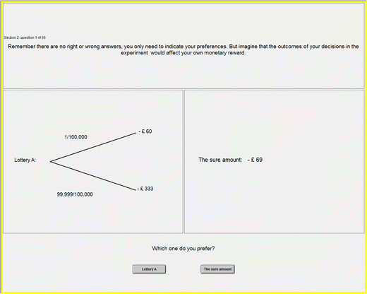 figure c