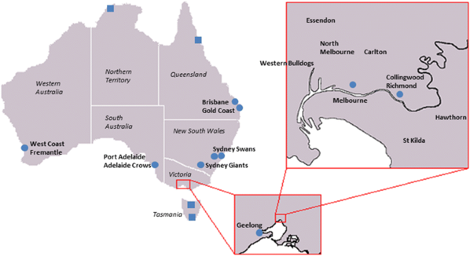 Scheduling The Australian Football League Springerlink