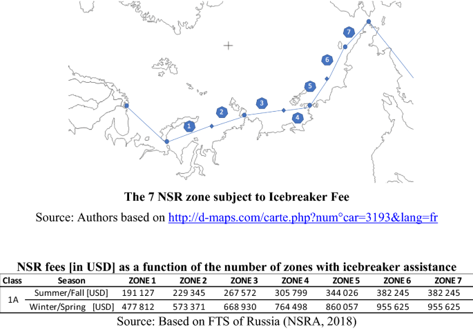The Feasibility Of Arctic Container Shipping The Economic And Environmental Impacts Of Ice Thickness Springerlink The Feasibility Of Arctic Container Shipping The Economic And Environmental Impacts Of Ice Thickness Springerlink