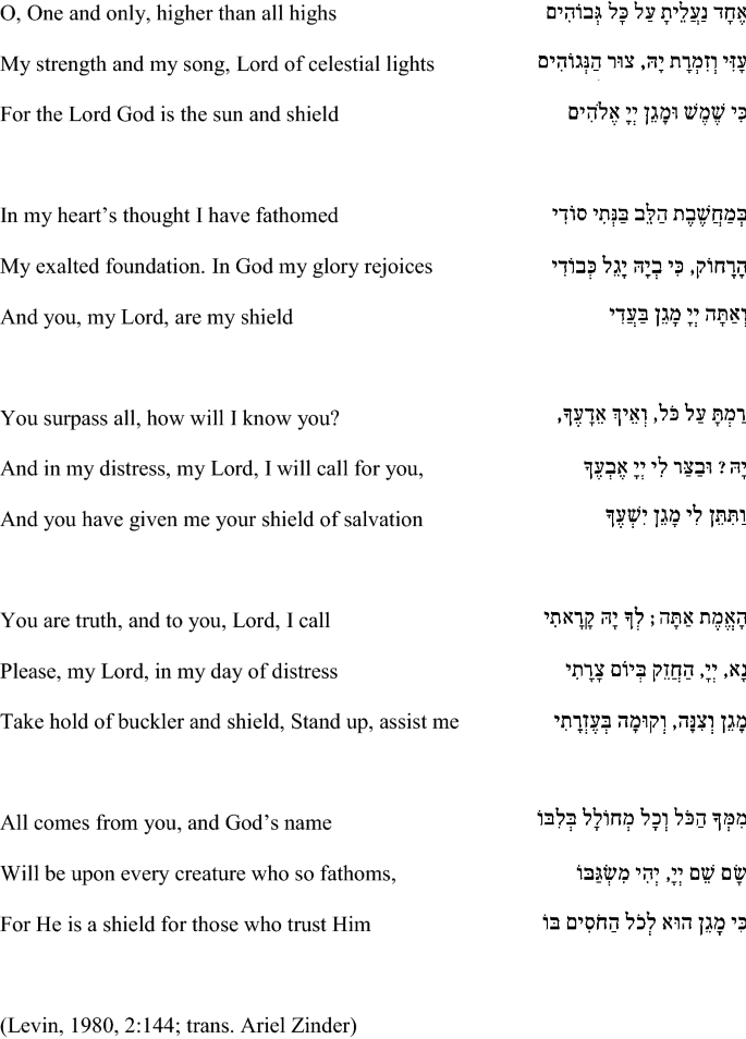 How To Corner A Poem And Watch It Thrive A Timely Confession Springerlink How To Corner A Poem And Watch It Thrive A Timely Confession Springerlink