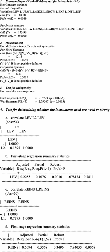 figure b