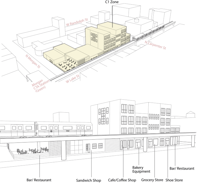 Street Rules Does Zoning Support Main Street Springerlink Street Rules Does Zoning Support Main Street Springerlink