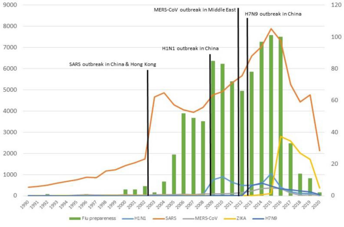 Development of a Haddon Matrix Framework for Higher Education