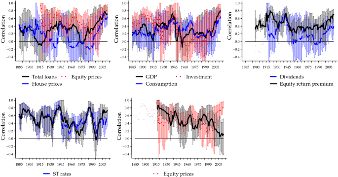 figure 26