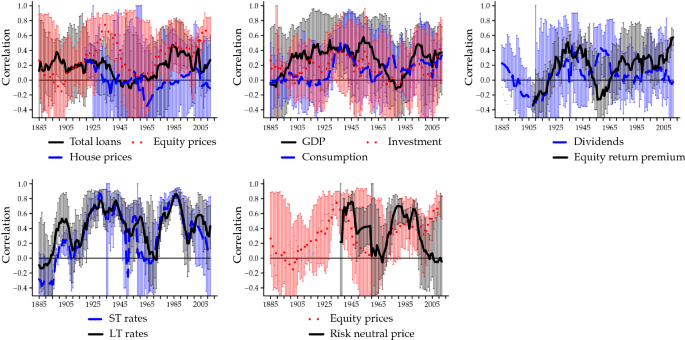 figure 27