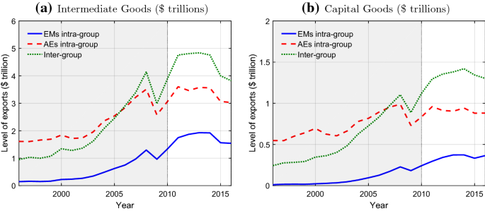 figure 26