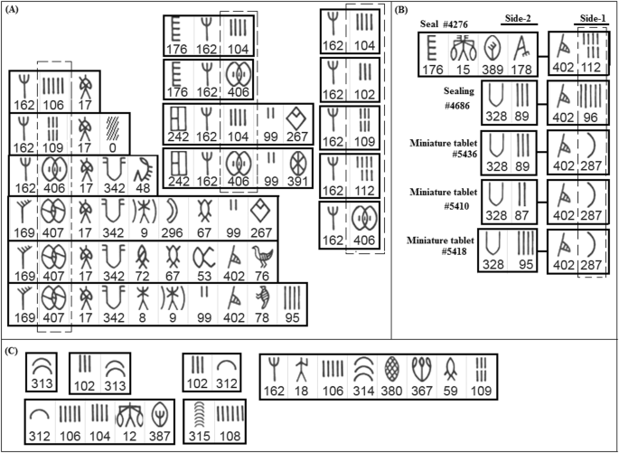 figure 22