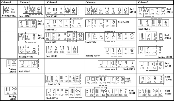 figure 28