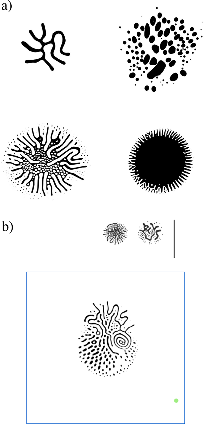 Alien Forms For Alien Language Investigating Novel Form Spaces In Cultural Evolution Humanities And Social Sciences Communications