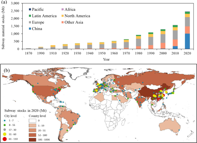 Subway to Grow International Footprint